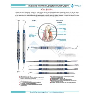 Diagnostic-Periodontal & Restorative Instrumen...