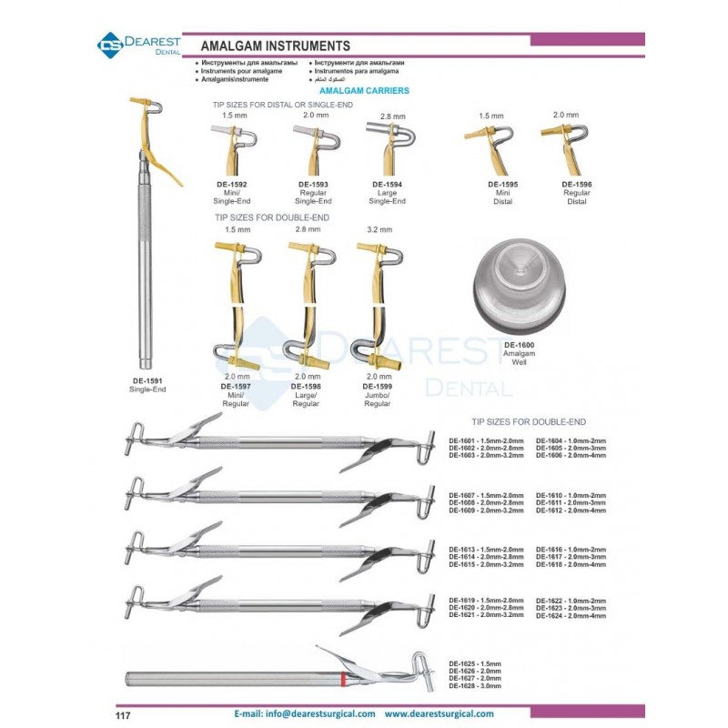 Amalgam Instruments