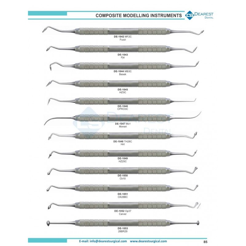 Composite Modelling Instruments