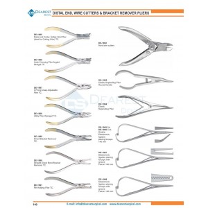 Distal End - Wire Cutters & Bracket Remover Pl...