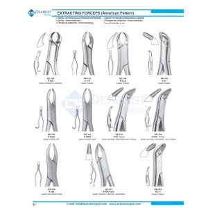 Extracting Forceps American Pattern