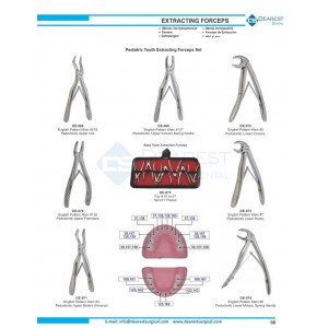 Extracting Forceps (English Pattern)