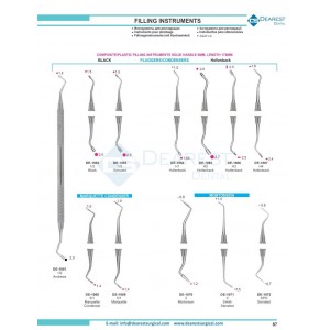 Filling Instruments