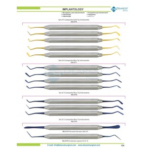 Implantology