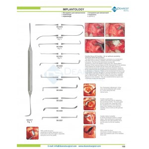 Implantology