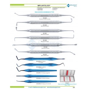 Implantology