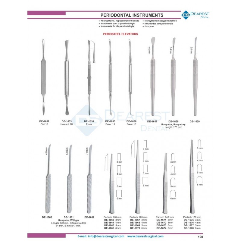 Periodontal Instruments