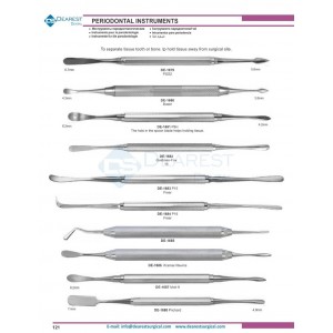 Periodontal Instruments