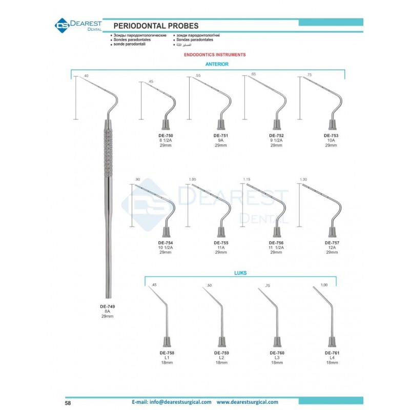 Periodontal Probes