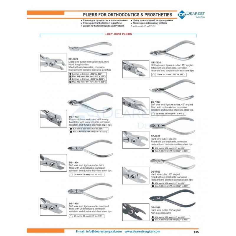 Pliers For Orthodontics & Prostheties