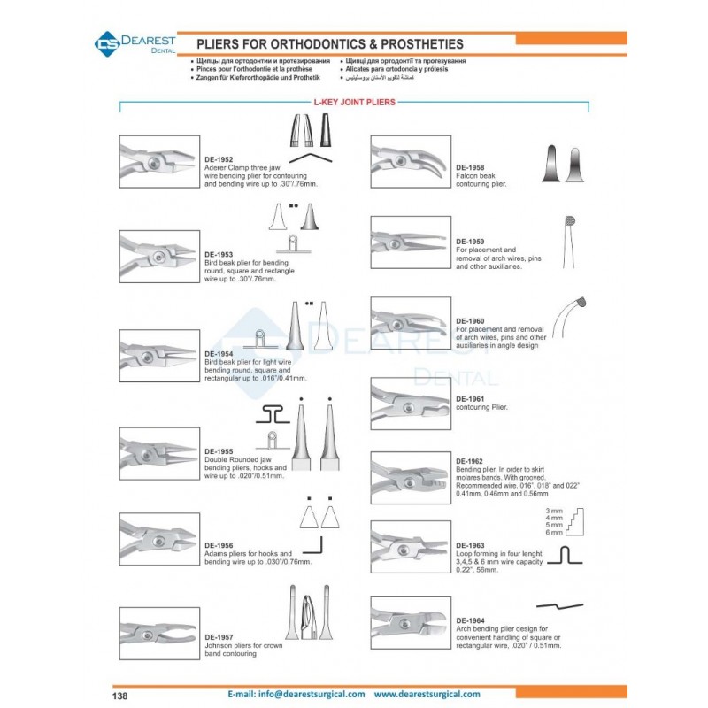 Pliers For Orthodontics & Prostheties