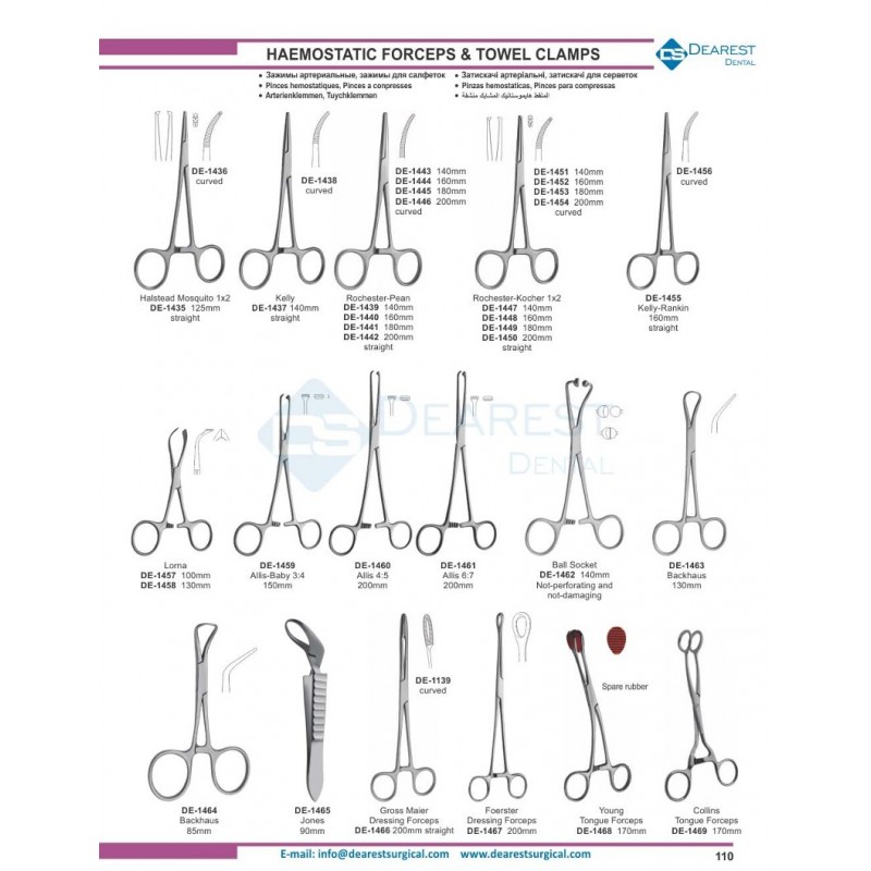 Haemostatic Forceps & Towel Clamps