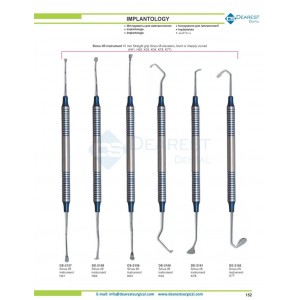 Implantology