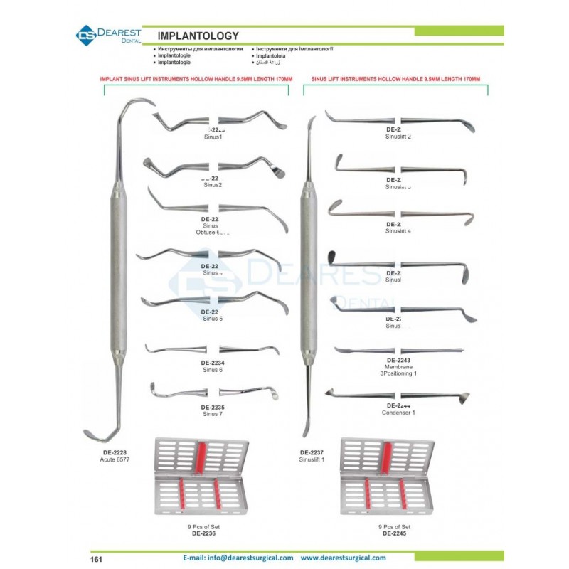 Implantology